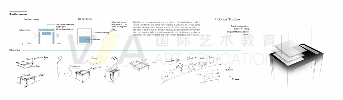 交互設(shè)計(jì)留學(xué)輔導(dǎo)作品