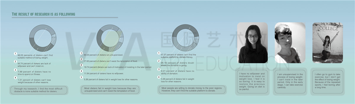 美國藝術(shù)留學(xué)視覺傳達(dá)作品