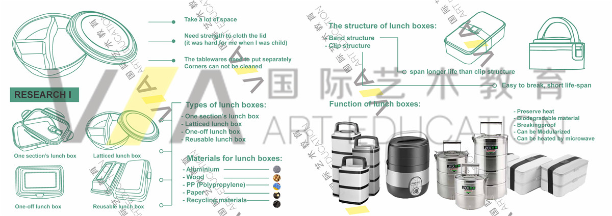 工業(yè)設計留學輔導作品