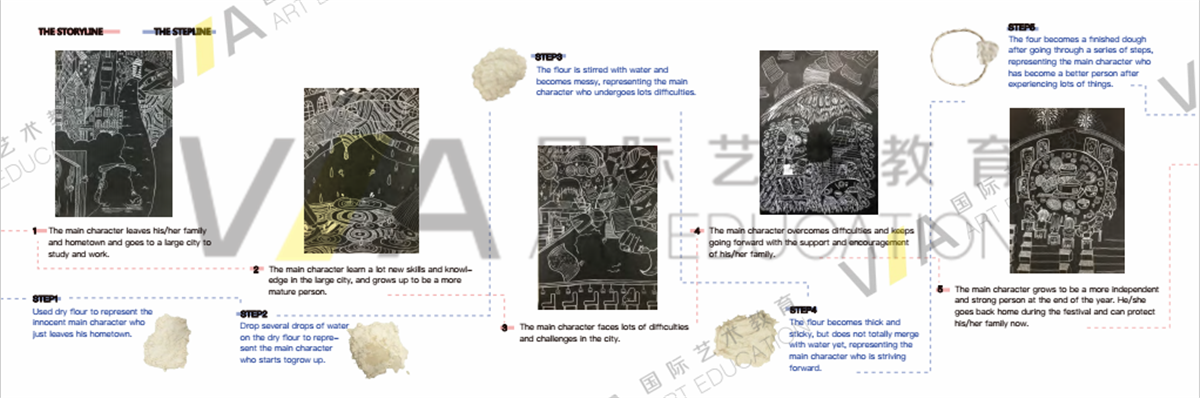 平面設計留學輔導作品