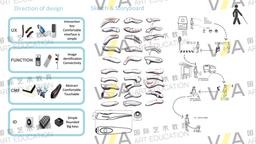 澳洲藝術(shù)留學(xué)產(chǎn)品設(shè)計作品